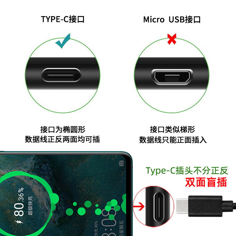 主板20p台式USB3.1 Type C母转3.0 19pin转接线USB-C母转2.0-9pin - 图1