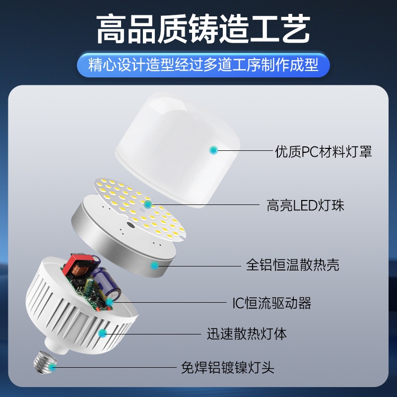 led灯泡螺口节能灯家用工厂照明e27白光黄光暖光卡口三色超亮球泡 - 图2