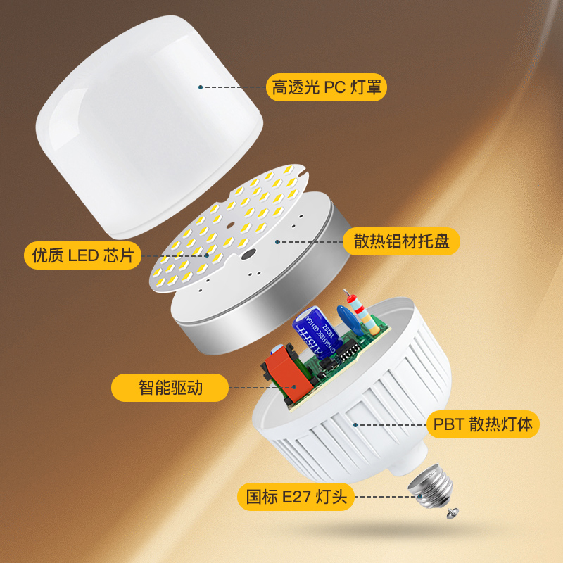 养殖场专用照明led灯暖光灯e27螺纹螺口黄光养鸡场补光节能灯泡