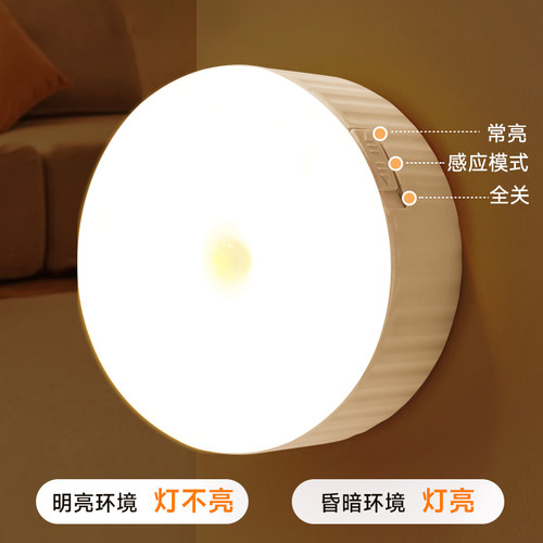 智能人体感应小夜灯充电式卧室起夜灯过道走廊柔光节能磁吸橱柜灯 - 图2