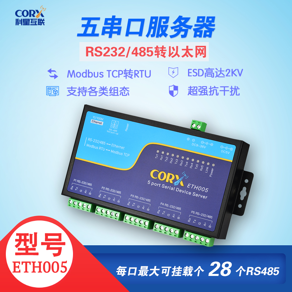 2口双串口通讯服务器Modbus RTU转TCP网关rs485/232转以太网WIFI工业级网口模块网络传输模块物联网-ETH002-图3