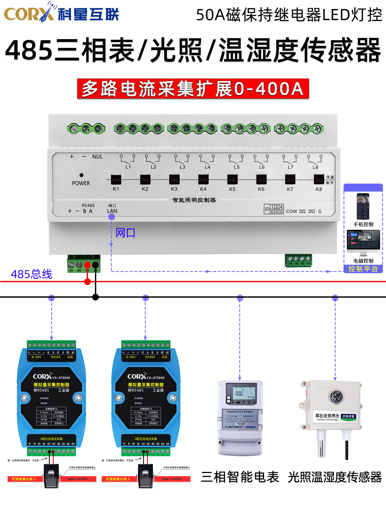 控制模块网口台球继电器保持大电流开关智能照明磁50灯光A厅485时