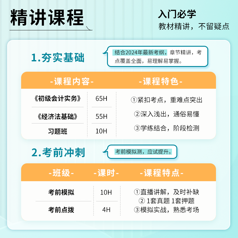 2024西藏初级会计职称网课初会网络课程教材视频课件考试题库精讲-图0