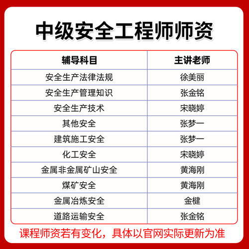 2026本质筑安中级注册安全工程师网课注安精讲课教材电子版讲义管理法规技术煤矿金属矿山化工建筑其他安全实务宋晓婷张梦一张金铭 - 图1