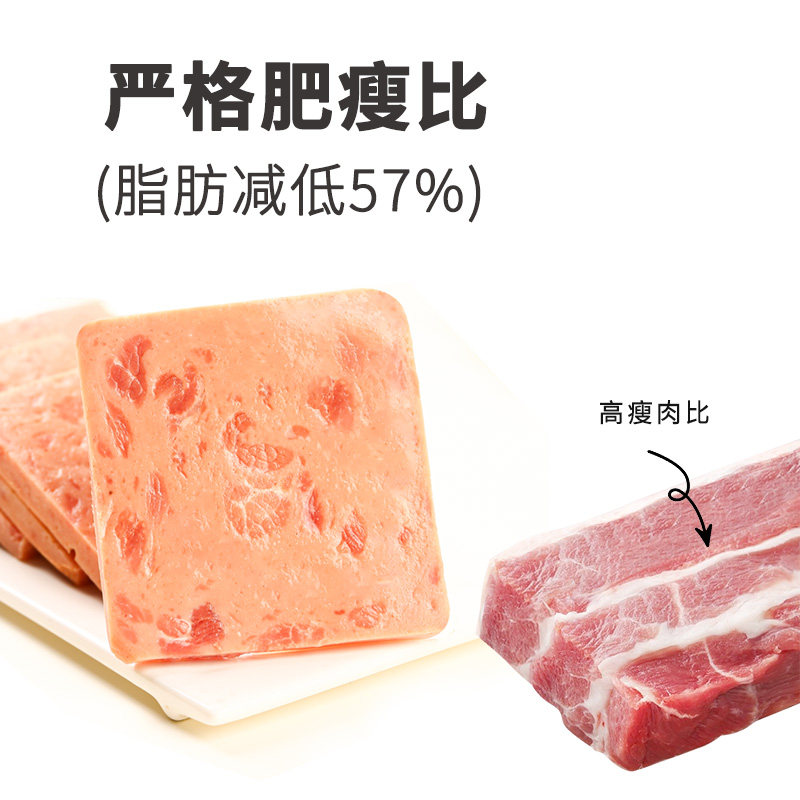 战勤黑猪午餐肉罐头独立片装营养早餐三明治专用即食火腿午餐肉,淘宝优惠券,粉丝福利购,淘宝优惠卷