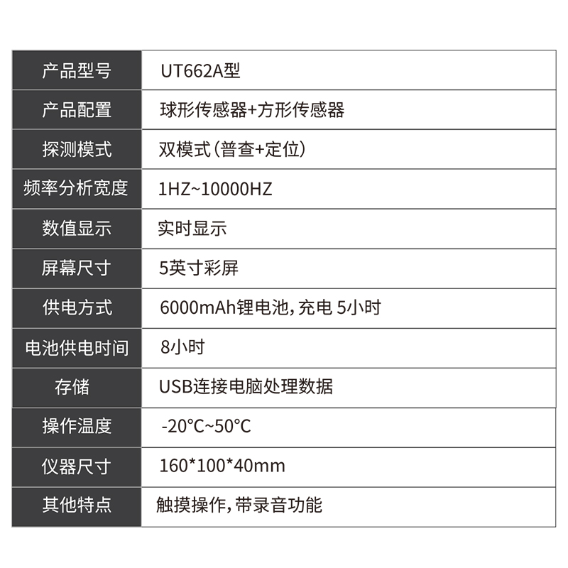 优利德家庭管道测漏仪UT662A智能高精准地暖漏点检测地下漏水检测-图2