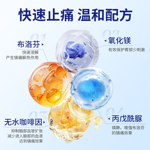 日本白兔eve止疼药头疼痛经喉咙痛牙痛布洛芬退烧药速效止痛药 - 图0