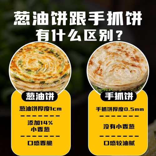 葱油饼正宗老上海风味手抓饼家庭装半成品速食特色早餐千层饼批发 - 图2
