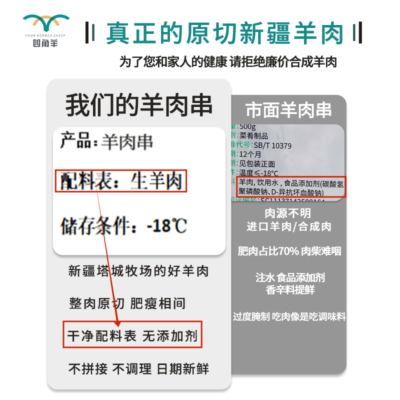 四角羊新鲜烧烤食材半成品新疆羊肉串牛肉串羊排羊腰5斤组合现杀-图1