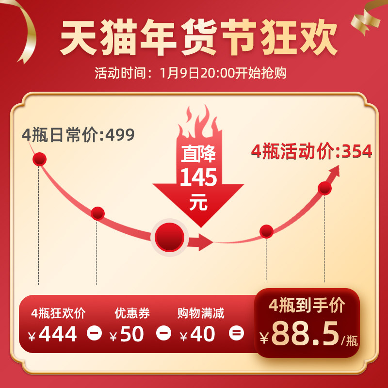  六本木褪黑素/蛇麻草/圣约翰草