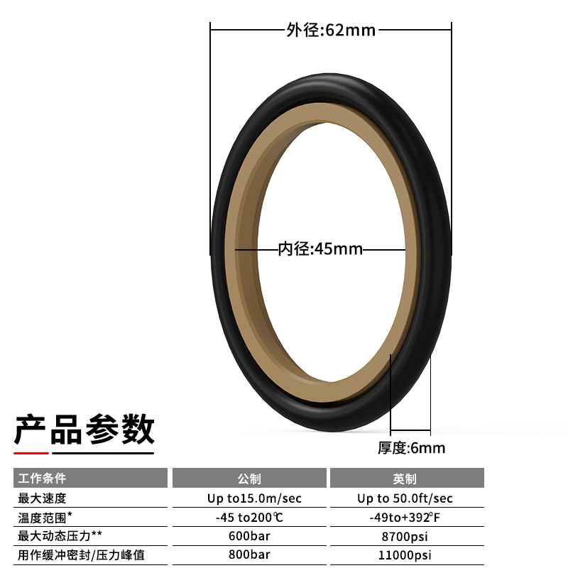 Hallite组合密封圈H16活塞杆/轴用斯特封/格莱圈2 3 4耐磨/导向环-图0