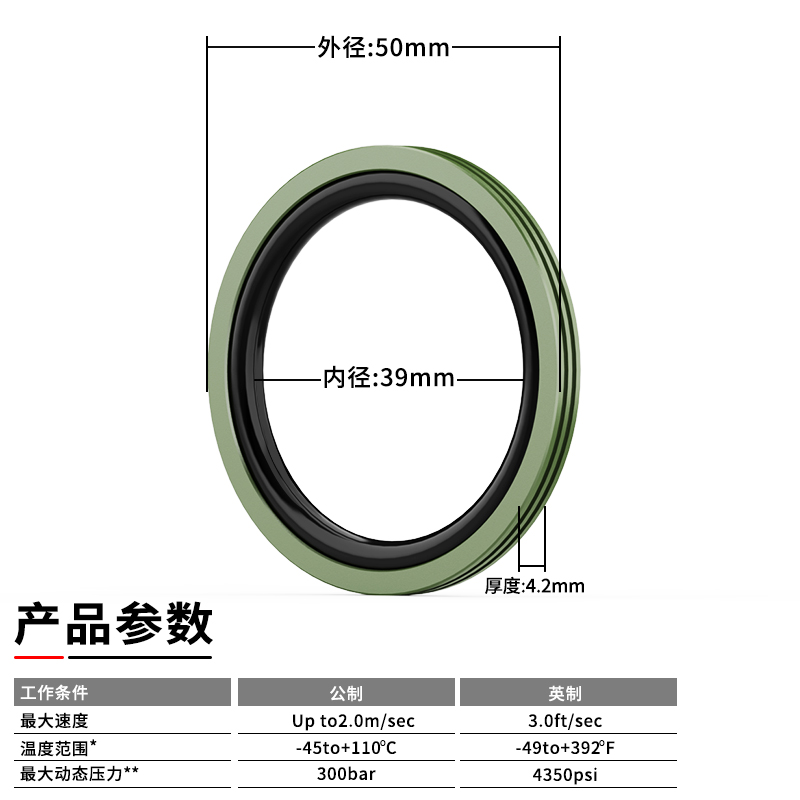 OED/OEP液压孔活塞用回旋转组合密封圈斯特封/格莱圈2.2/3.2/4.2 - 图0