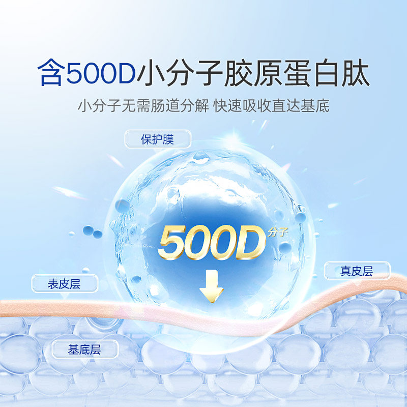 每日的菌小粉泡水果味胶原蛋白肽 每日的菌益生菌