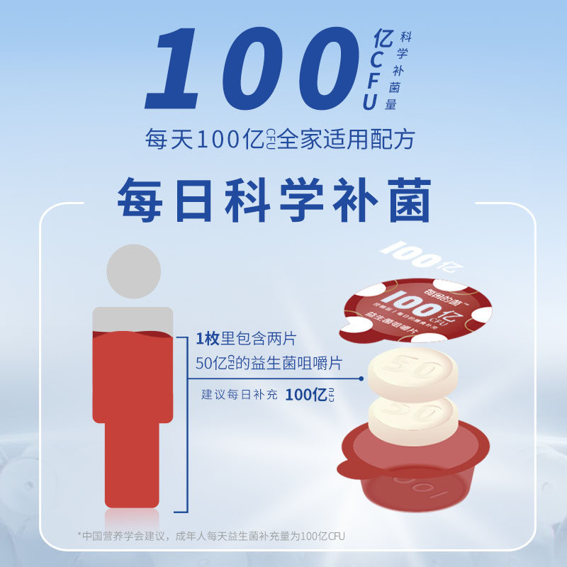 每日的菌小蓝泡全家桶大人咀嚼片 每日的菌益生菌