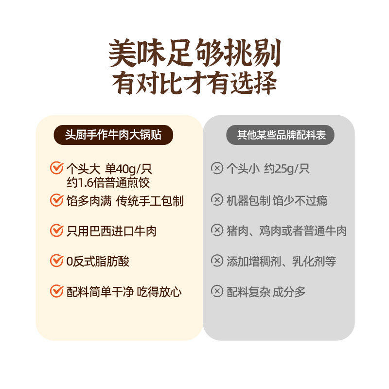 头厨手作牛肉大锅贴早餐半成品煎饺平底锅儿童蒸饺,淘宝优惠券,粉丝福利购,淘宝优惠卷