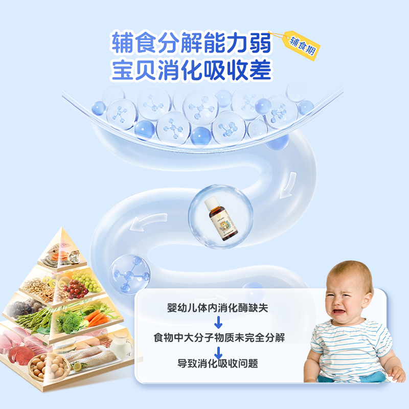 维态美超级消化酶4合1咀嚼片儿童双益生元片剂接骨木澳洲进口30粒