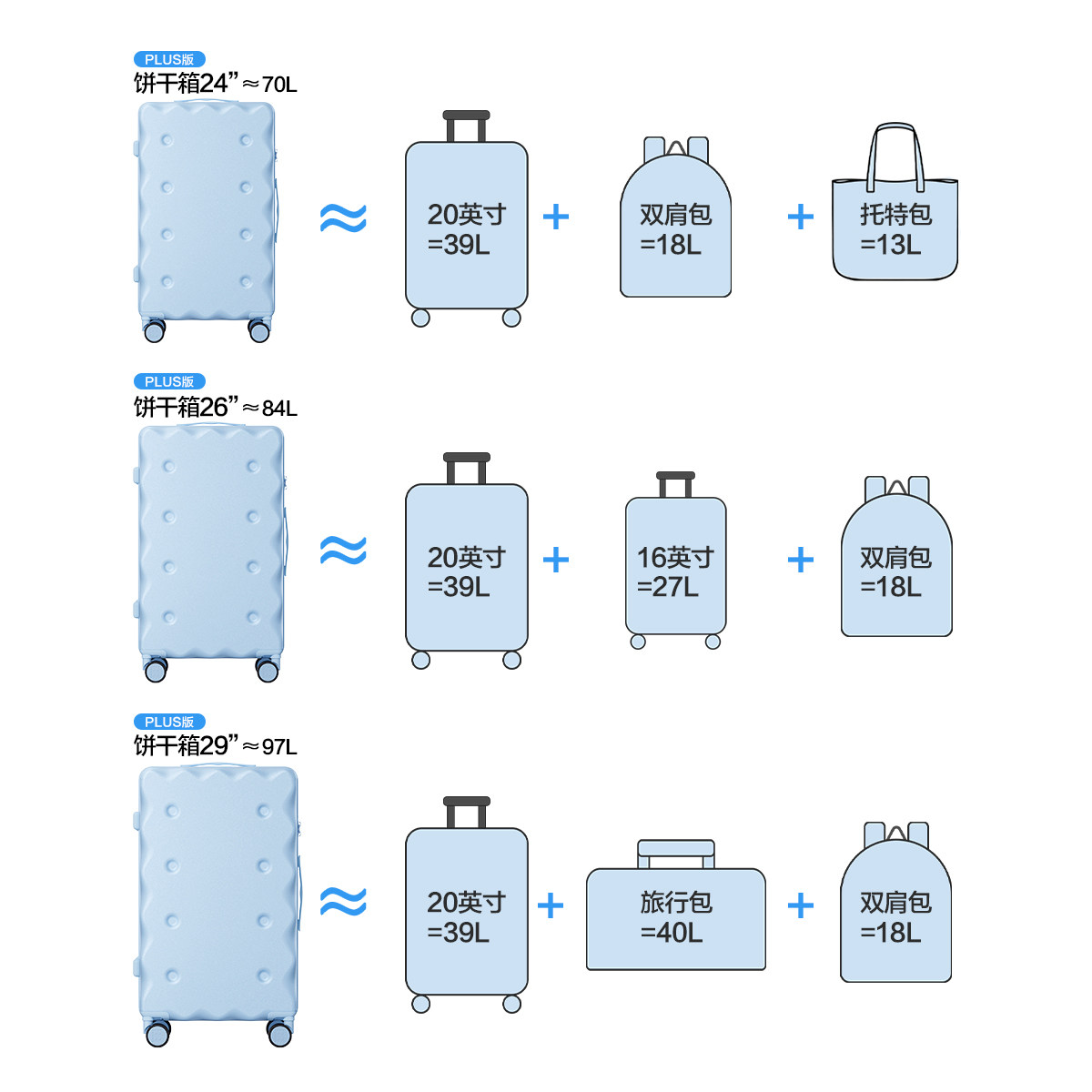 HLA/海澜之家大容量饼干行李箱24寸2026新款多功能旅行拉杆箱26寸,淘宝优惠券,粉丝福利购,淘宝优惠卷