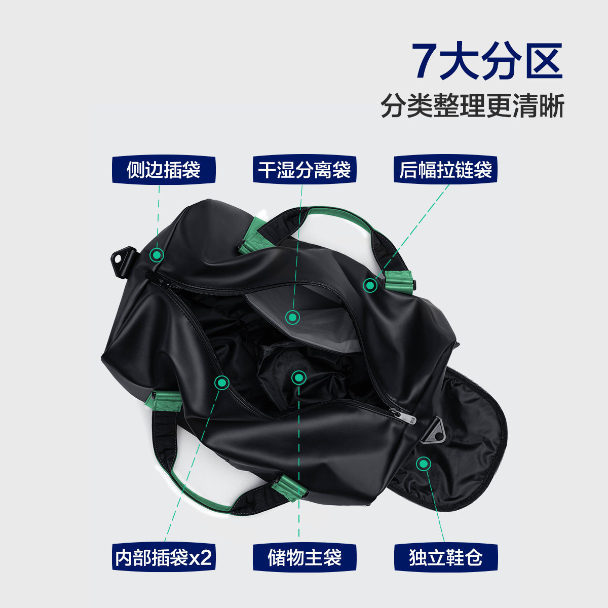图 2