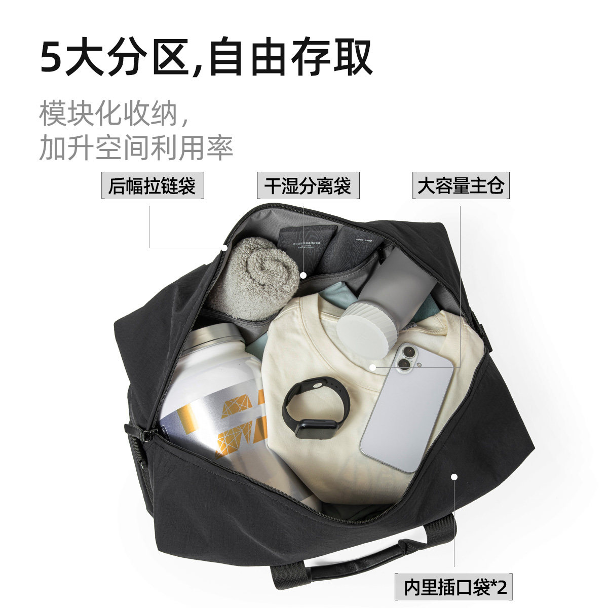 图 3
