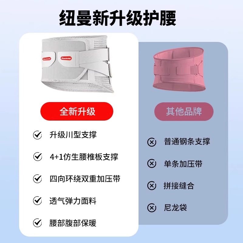 纽曼腰部护腰带保暖男女士款收腹四季透气办公室久坐腰围防寒神器,淘宝优惠券,粉丝福利购,淘宝优惠卷