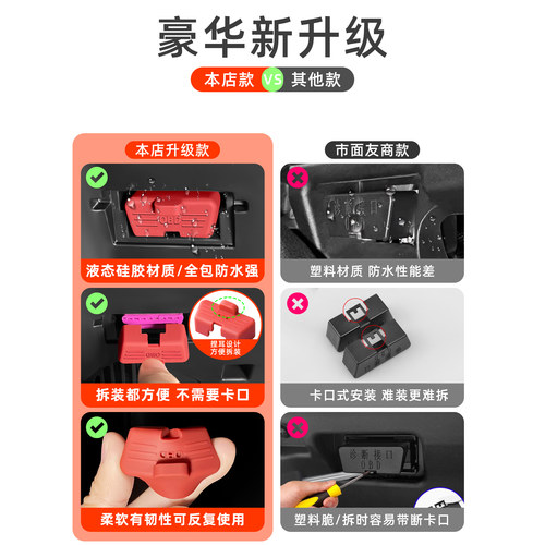 兔哈德汽车OBD诊断接口硅胶保护罩obd防尘套防护盖内饰用品改装 - 图1