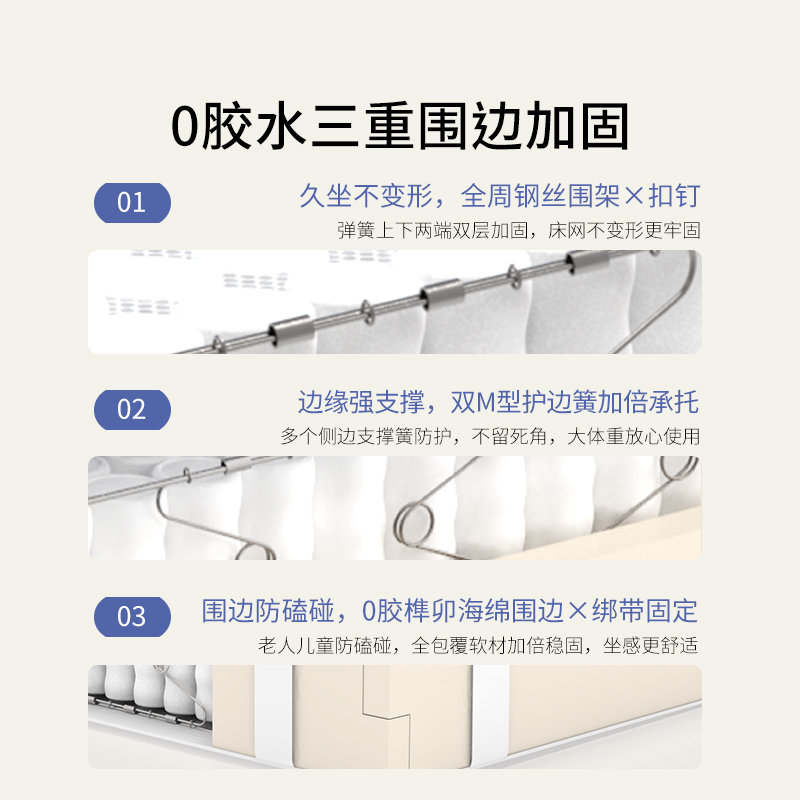 栖作麦浪床垫乳胶卧室家用独立袋弹簧双人床垫席梦思厚海绵可定制 - 图1