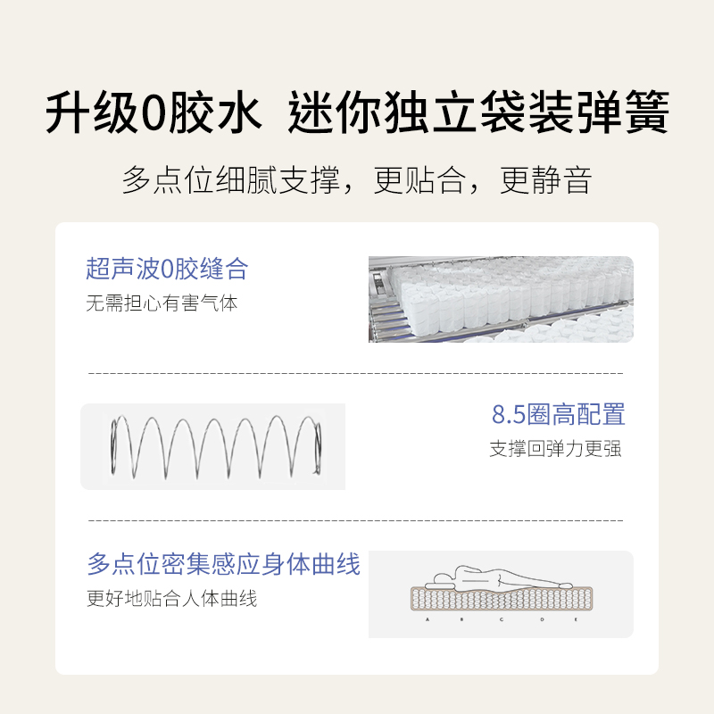 栖作麦浪床垫乳胶卧室家用独立袋弹簧双人床垫席梦思厚海绵可定制 - 图0