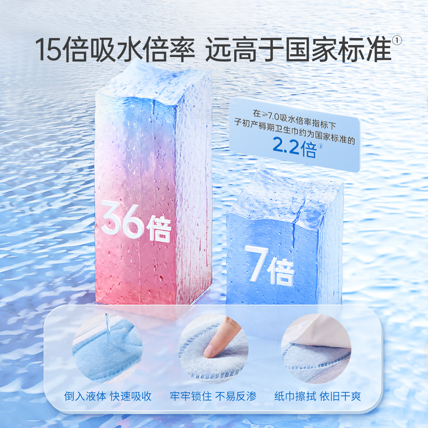 子初产褥期卫生巾产妇入院用品产后专用孕妇恶露姨妈巾月子卫生巾,淘宝优惠券,粉丝福利购,淘宝优惠卷