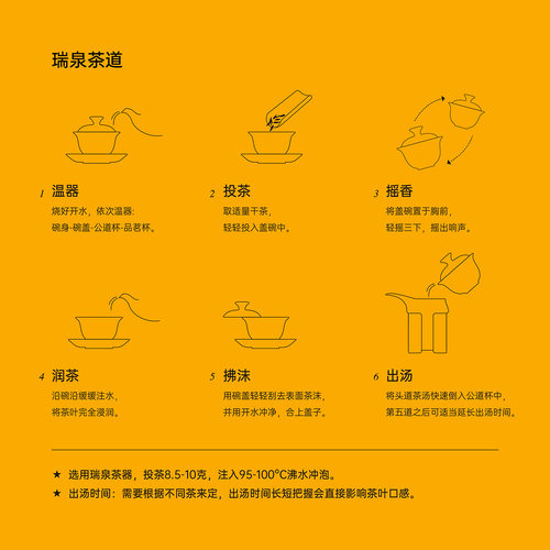 【官方正品】瑞泉茶叶旗舰店工夫岩大红袍武夷正岩茶礼盒装200g - 图3