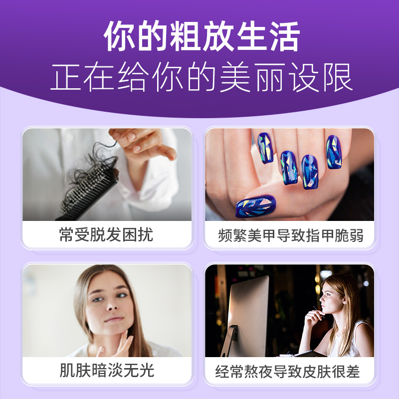 Natrol biotin生物素防脱发B族复合维生素b7生发头发指甲营养胶囊 - 图2