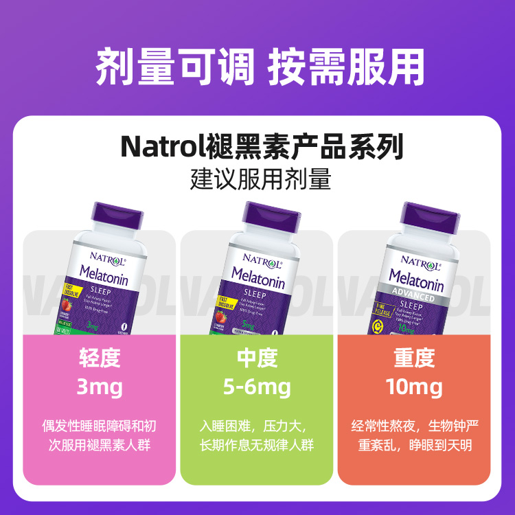 Natrol美国褪黑素5mg速溶草莓味片睡眠睡眠片闪睡安瓶90粒*2瓶 - 图2