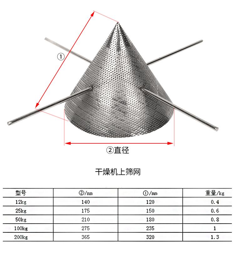 干燥机筛网烘干机不锈钢过滤网塑料注塑机配件烘干料桶带支架滤网