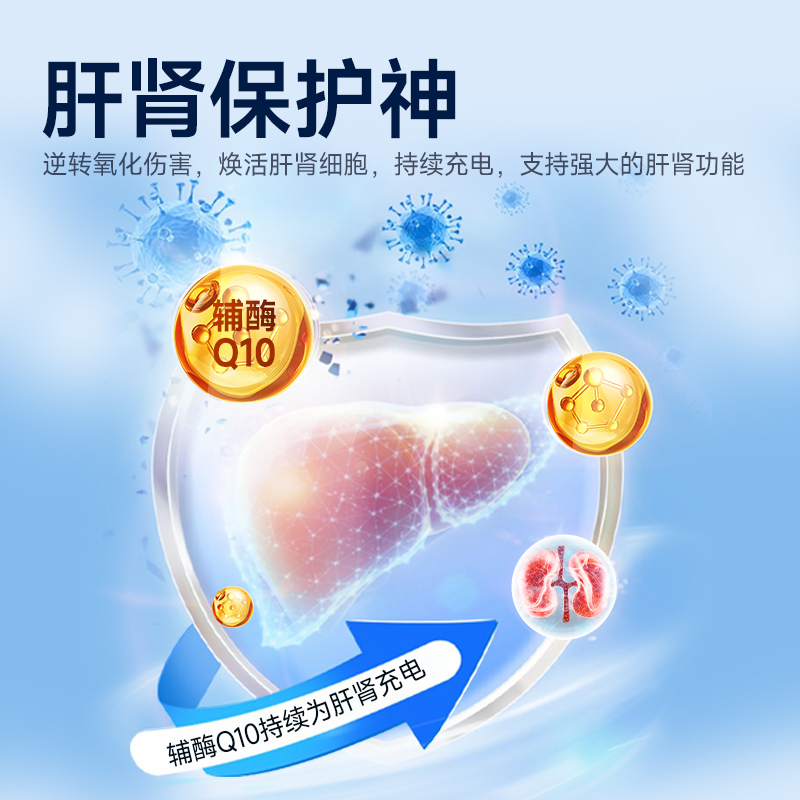 bioloving德国原装进口水溶活性辅酶Q10+维生素B族口服液精华滴剂-图0