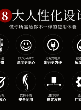 酉圆工坊胖香妃电子熏香炉420度高温炉沉香块大空间香薰炉可出烟