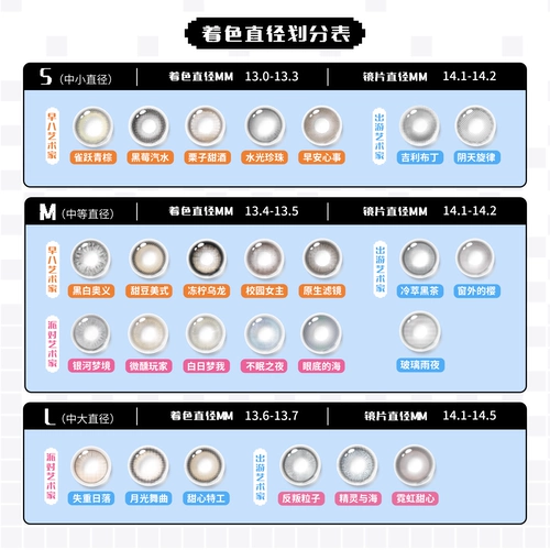 Цветные контактные линзы Labaish, полугодовые одноразовые контактные линзы для художников, разблокированные, 1 шт. * 2 коробки