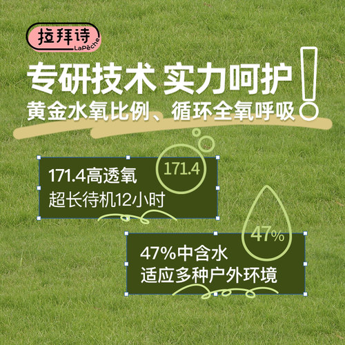 拉拜诗硅水凝胶日抛逃离都市隐形近视透明眼镜官方正品30片*4舒适 - 图2
