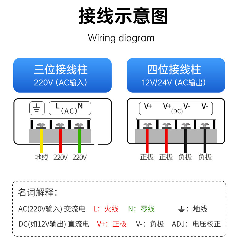 超薄线形灯带灯条LED开关电源48V磁吸灯变压器220转12V24V长条形,淘宝优惠券,粉丝福利购,淘宝优惠卷