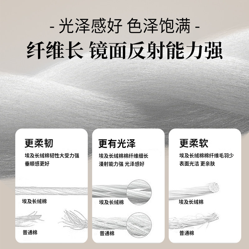 LimerenceA类100支埃及棉四件套双股纯棉床单床笠埃及长绒棉床品,淘宝优惠券,粉丝福利购,淘宝优惠卷