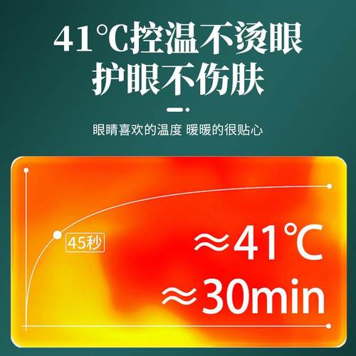 北京艾草蒸汽眼罩缓解眼疲劳热敷发热睡眠护眼干涩护目助眠 - 图1