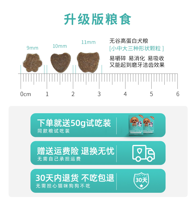 汪汪爱上猫第四代无谷高蛋白鲜肉狗粮幼犬成犬小型犬通用型4斤装-图1