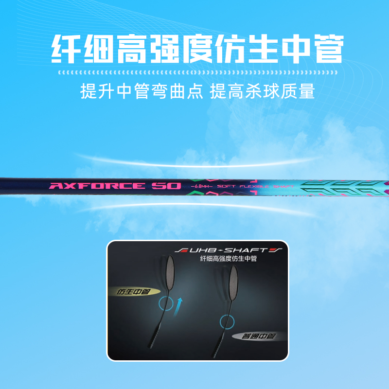 李宁雷霆50羽毛球拍正品全碳素风刃500进攻型单拍雷霆60官方旗舰 - 图0