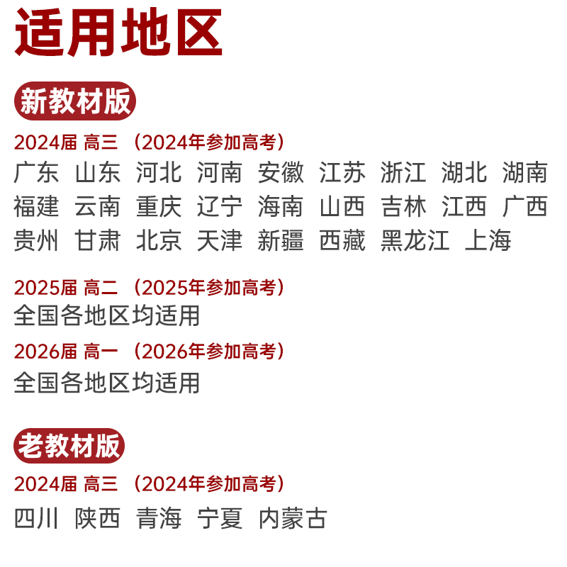 2024高考提分笔记高考文综冲刺版高考历史地理政治文科总复习资料答题模板知识导图清单新教材新高考高中高三高二高一教辅书智尚 - 图2