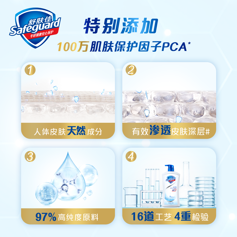  宝洁洗护清洁沐浴露