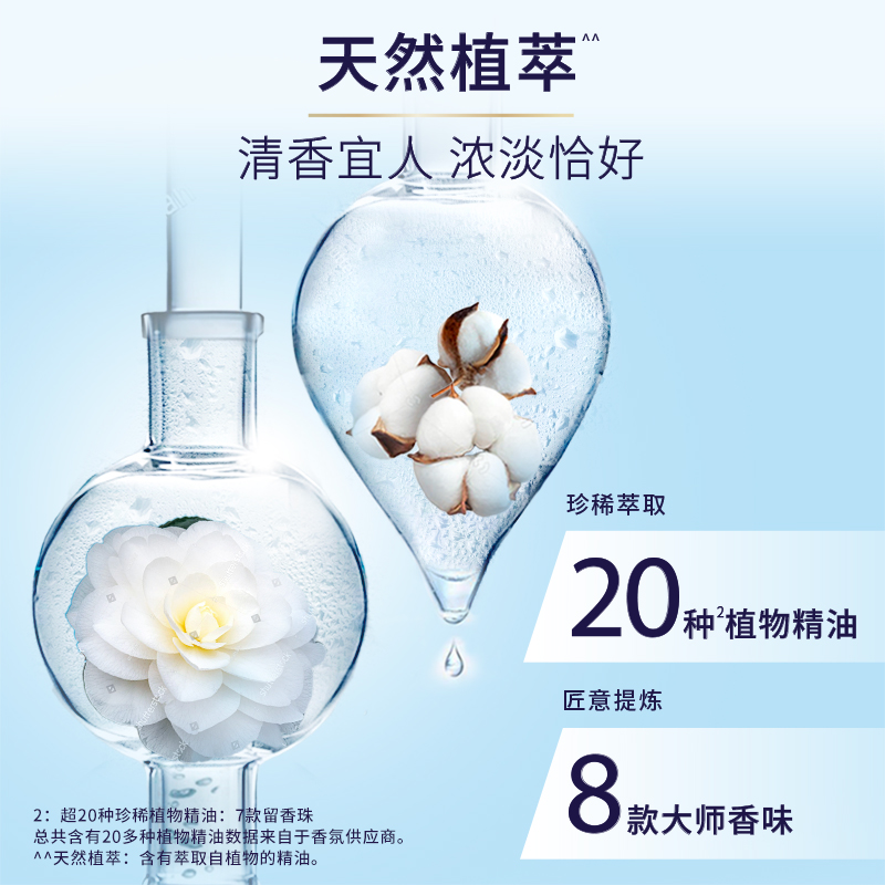 当妮留香珠200g*4瓶12周持久香味抑菌除螨非洗衣凝珠家用洗衣香珠