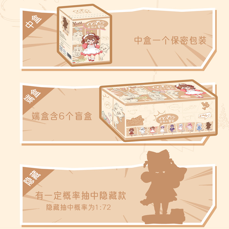 可可小萝莉盲盒手办可爱摆件二次元小熊女孩猫猫妹妹生日礼物公仔