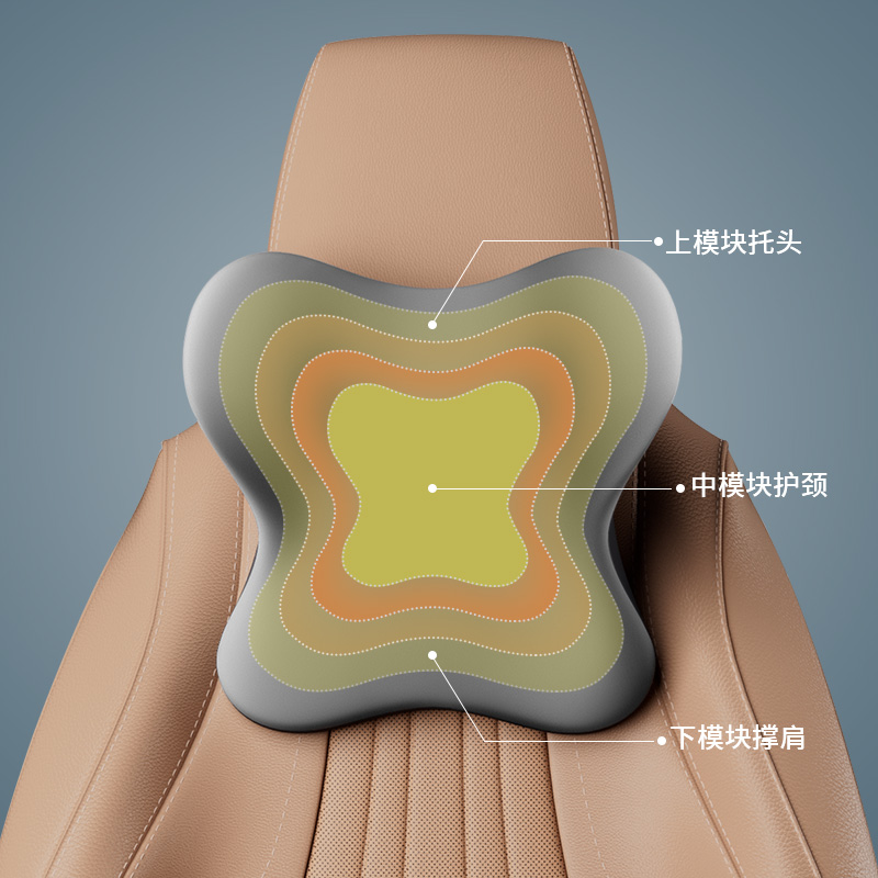 汽车头枕车内车用靠颈车载护颈枕开车腰靠车枕头车用高档靠枕颈枕-图3