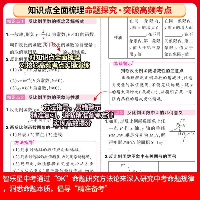 2024版 潍坊专版中考备战中考总复习专为山东中考生打造智乐星中考精讲本+精练本速记本(语文数学24新版)英语物理化学生物历史道法 - 图1