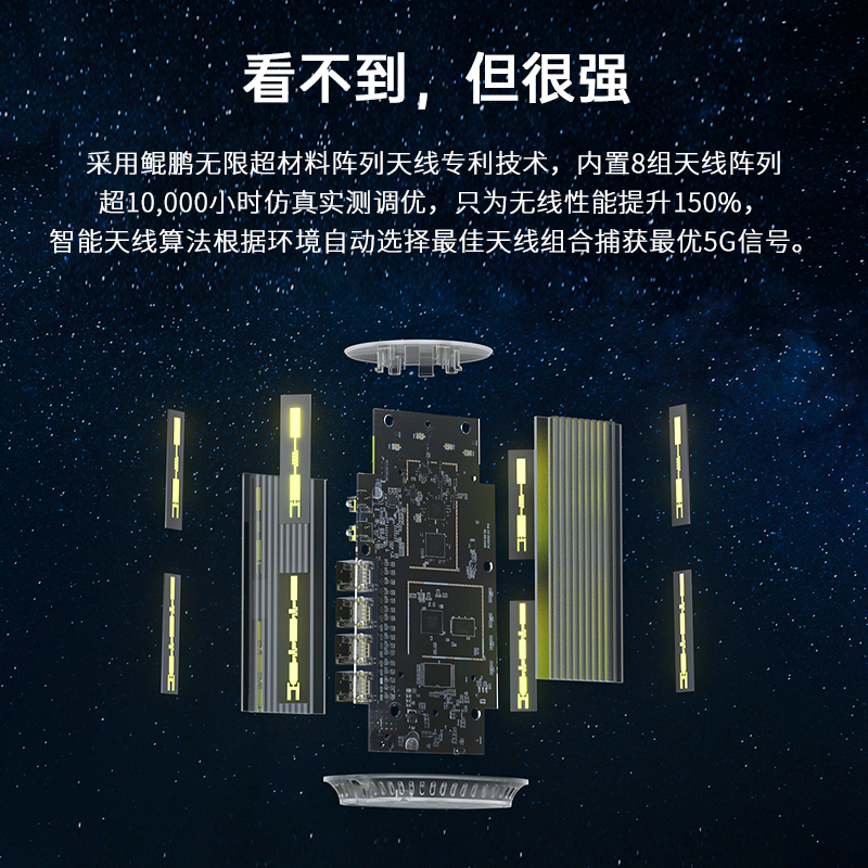 移动5G无线路由器全网通插卡随身千兆双频WiFi6免装宽带笔记本台式机车载户外办公上网宝cpe工业级穿墙神器-图2