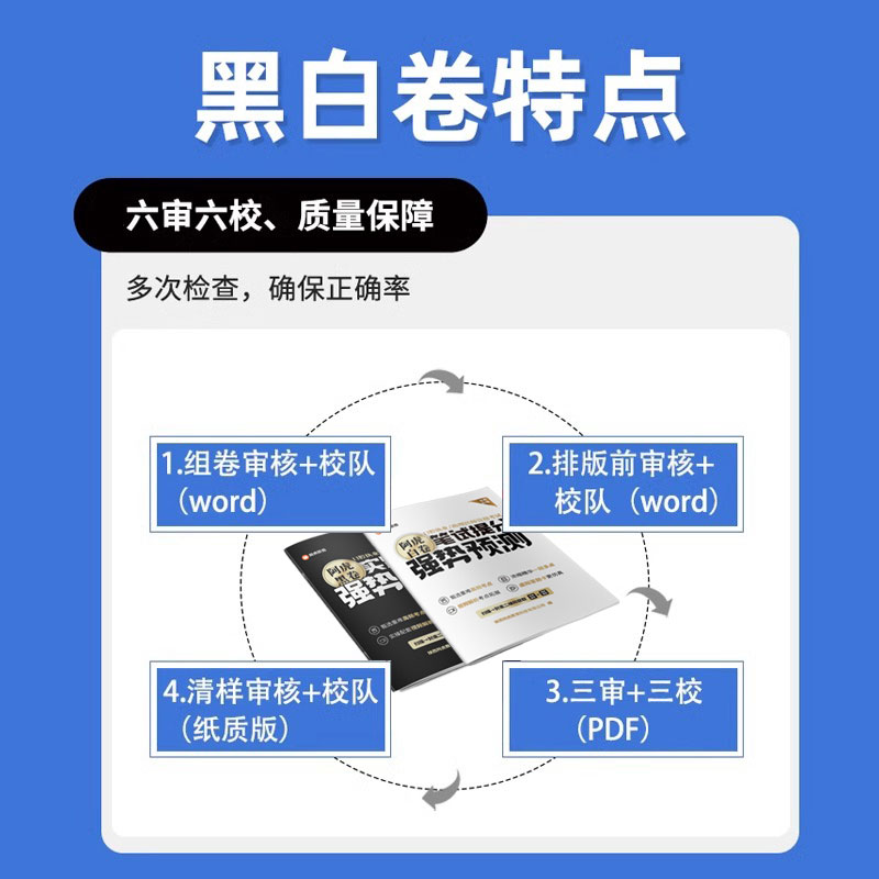 2024阿虎医考黑白卷执业医师助理资格口腔中医中西医笔试技能押题 - 图2