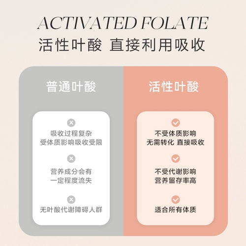 Витаминизированные водоросли, DHA для беременных, питание, фолиевая кислота